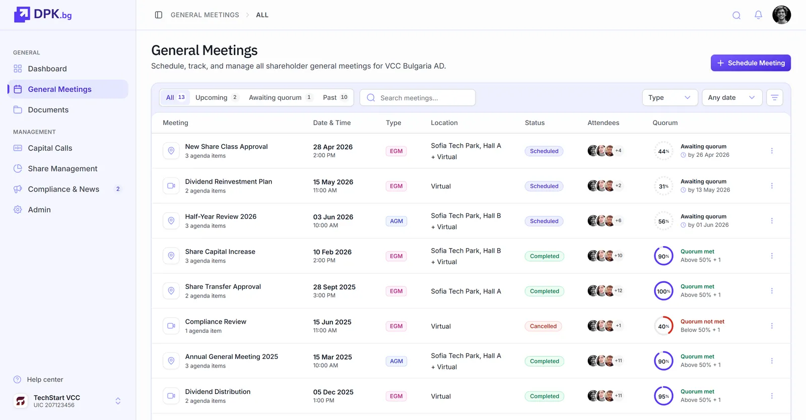 DPK platform general meetings
