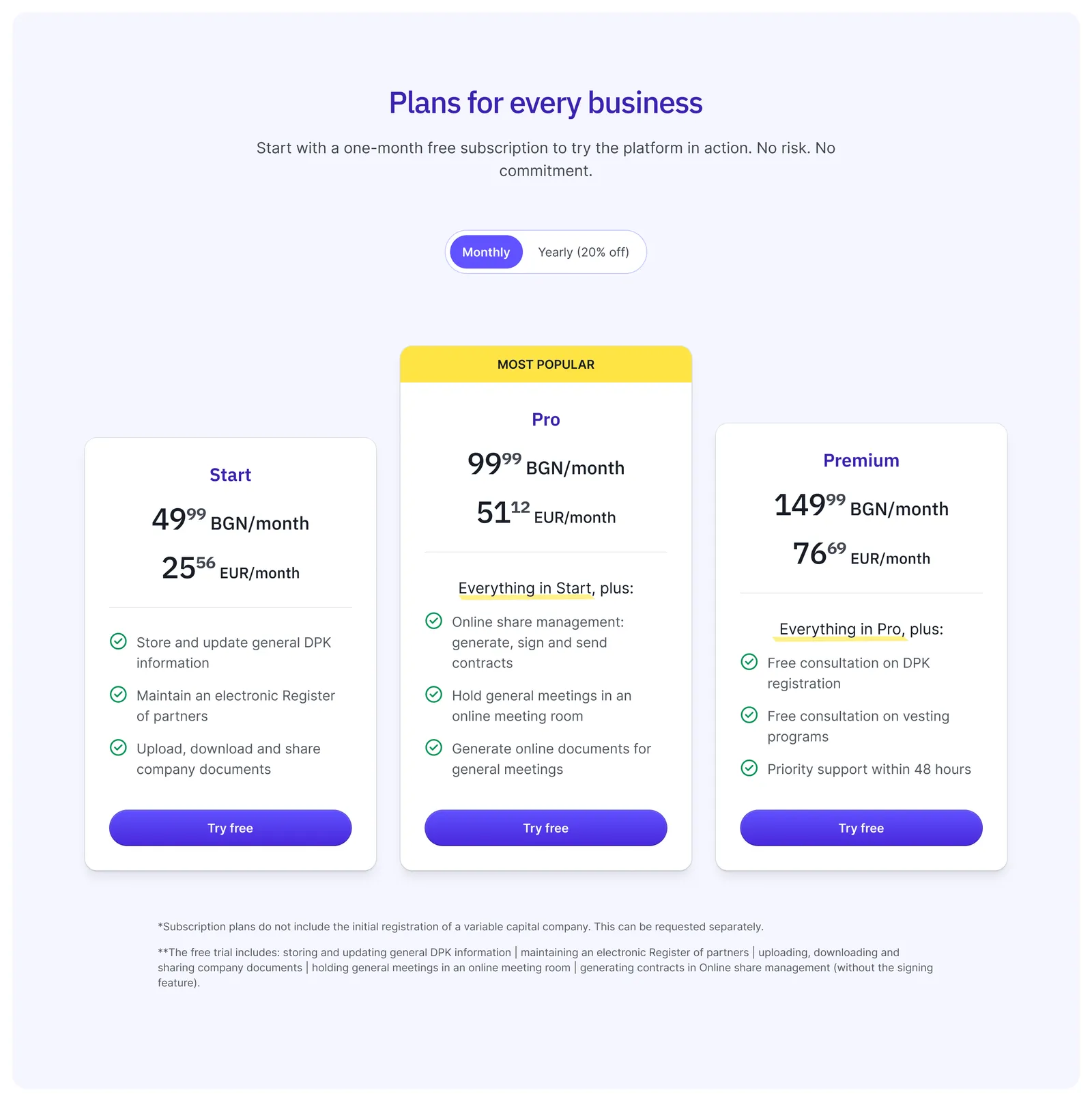 DPK.bg pricing section - Start, Pro, Premium tiers